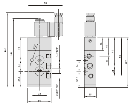 Namur Solenoid Valve