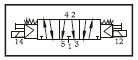 solenoid valves