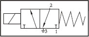 Solenoid Valves